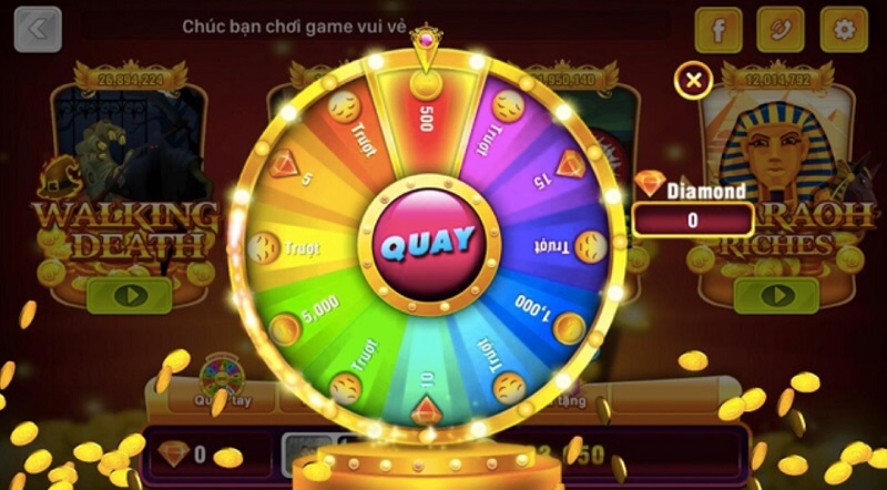 Lưu ý quan trọng trước khi tham gia các ưu đãi khuyến mãi nổ hũ UU88